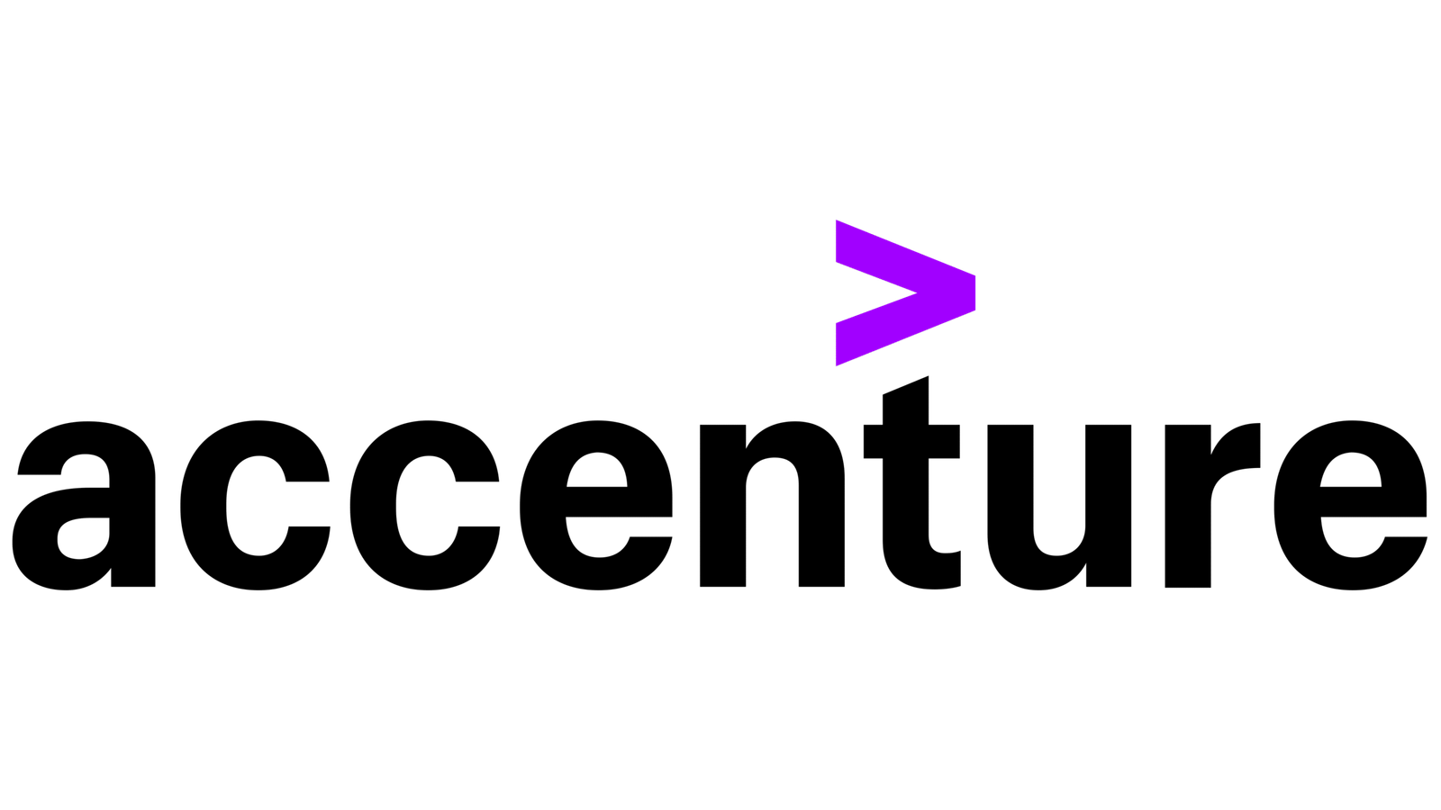 Accenture Hiring Freshers 2025 | KYC Associate Role | Apply Now