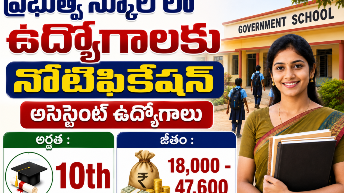 Sainik school Notification